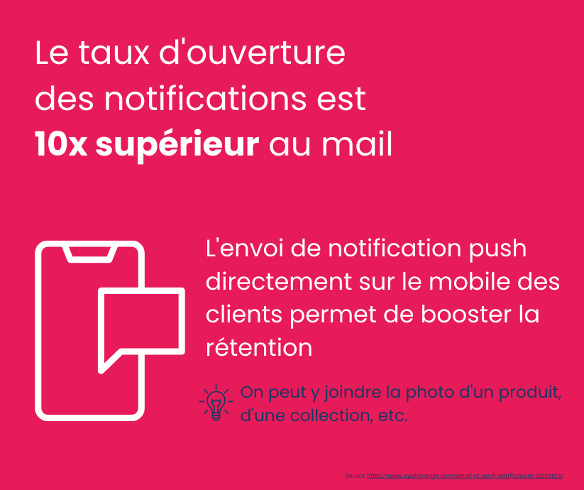 Les notifications push